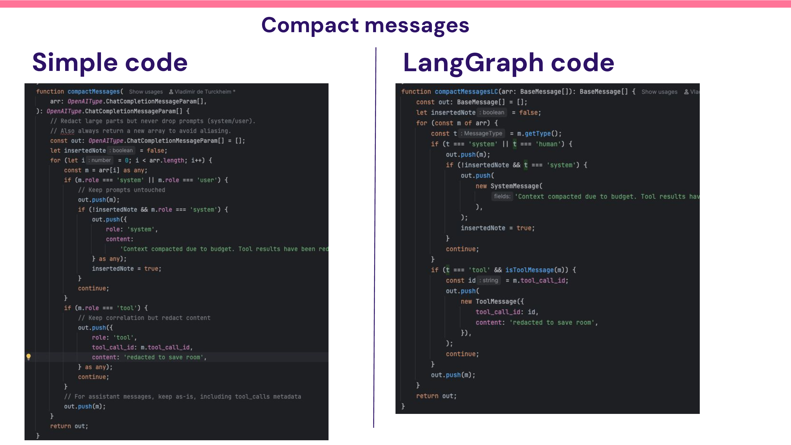 Compacting messages