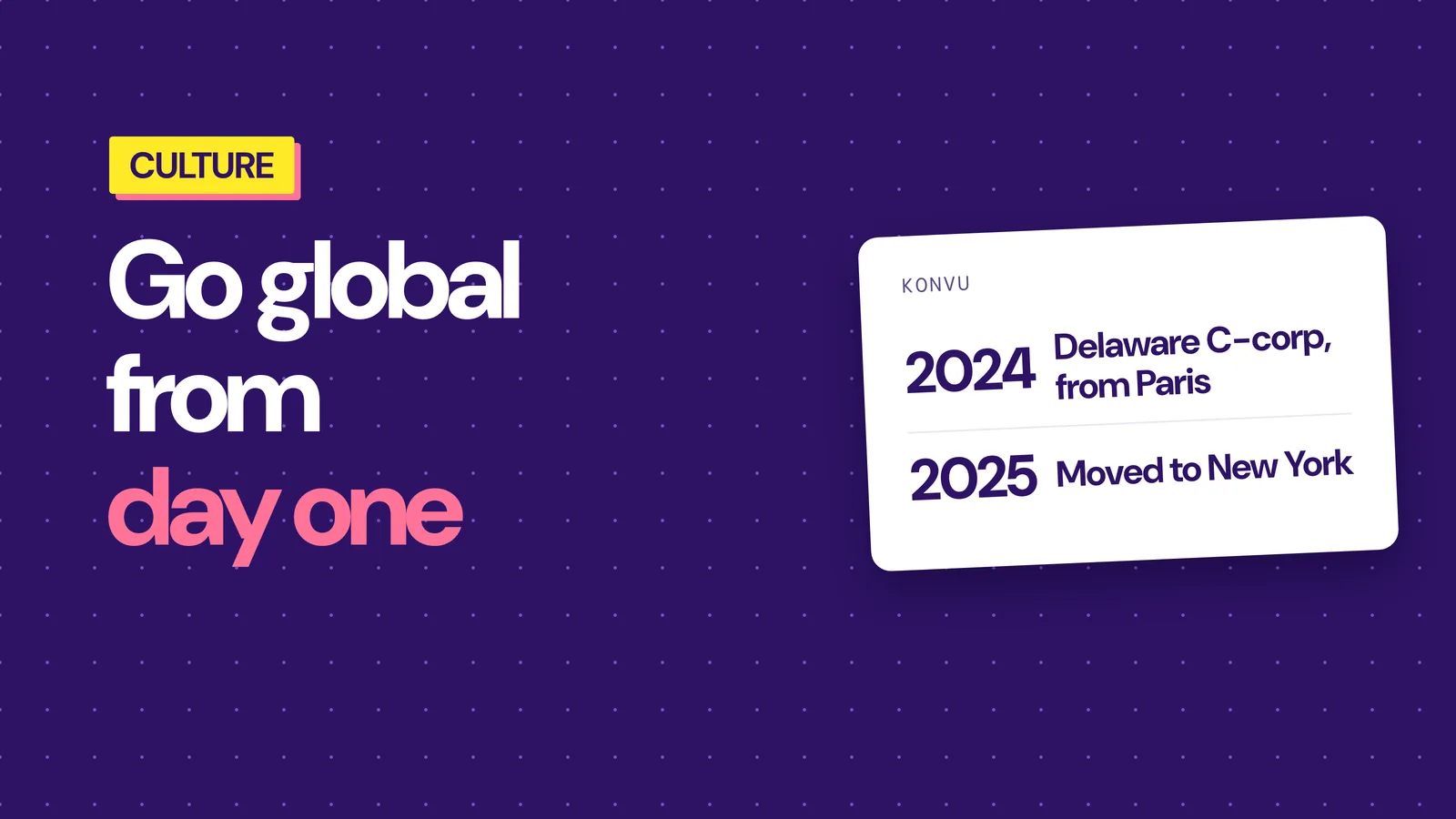How We Built Konvu for Global Scale From Day One