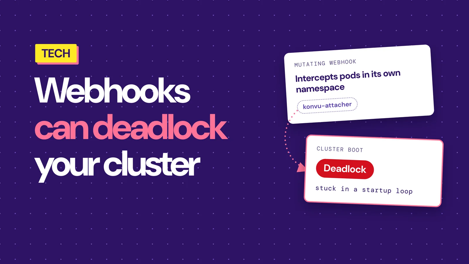 Navigating Kubernetes: Hard-Won Lessons from Agent Injection Webhooks