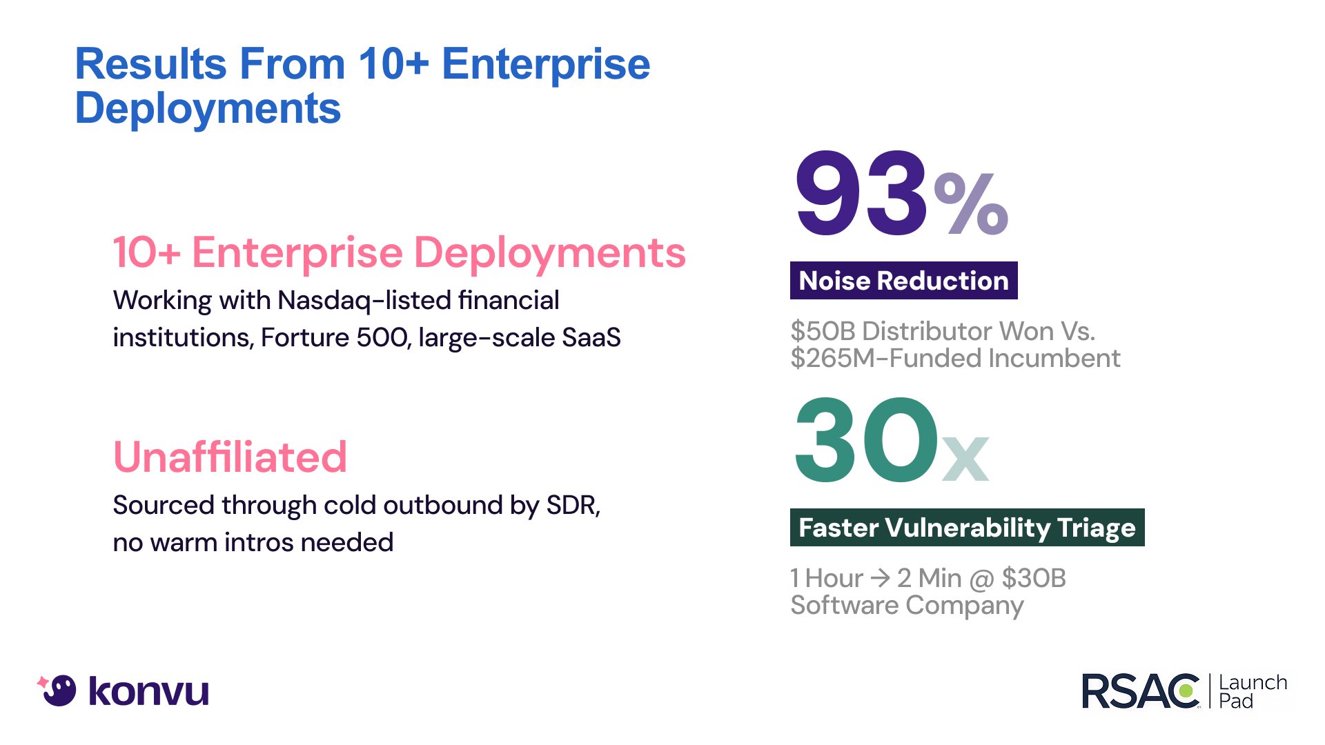 RSAC deck: early customers who shaped Konvu through real environments, feedback, and production use