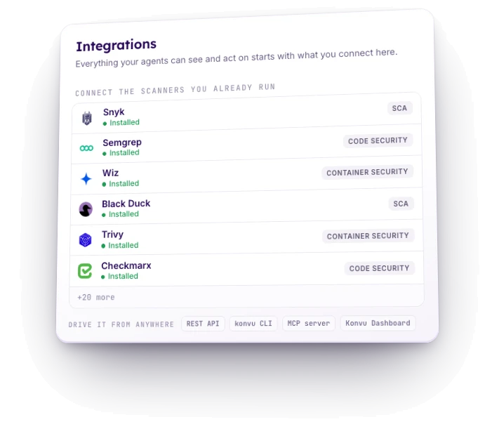 Konvu integrations. Connect the scanners you already run: Snyk, Semgrep, Wiz, Black Duck, Trivy, Checkmarx, and 20 more, each shown installed. Drive it from anywhere: REST API, konvu CLI, MCP server, Konvu Dashboard.