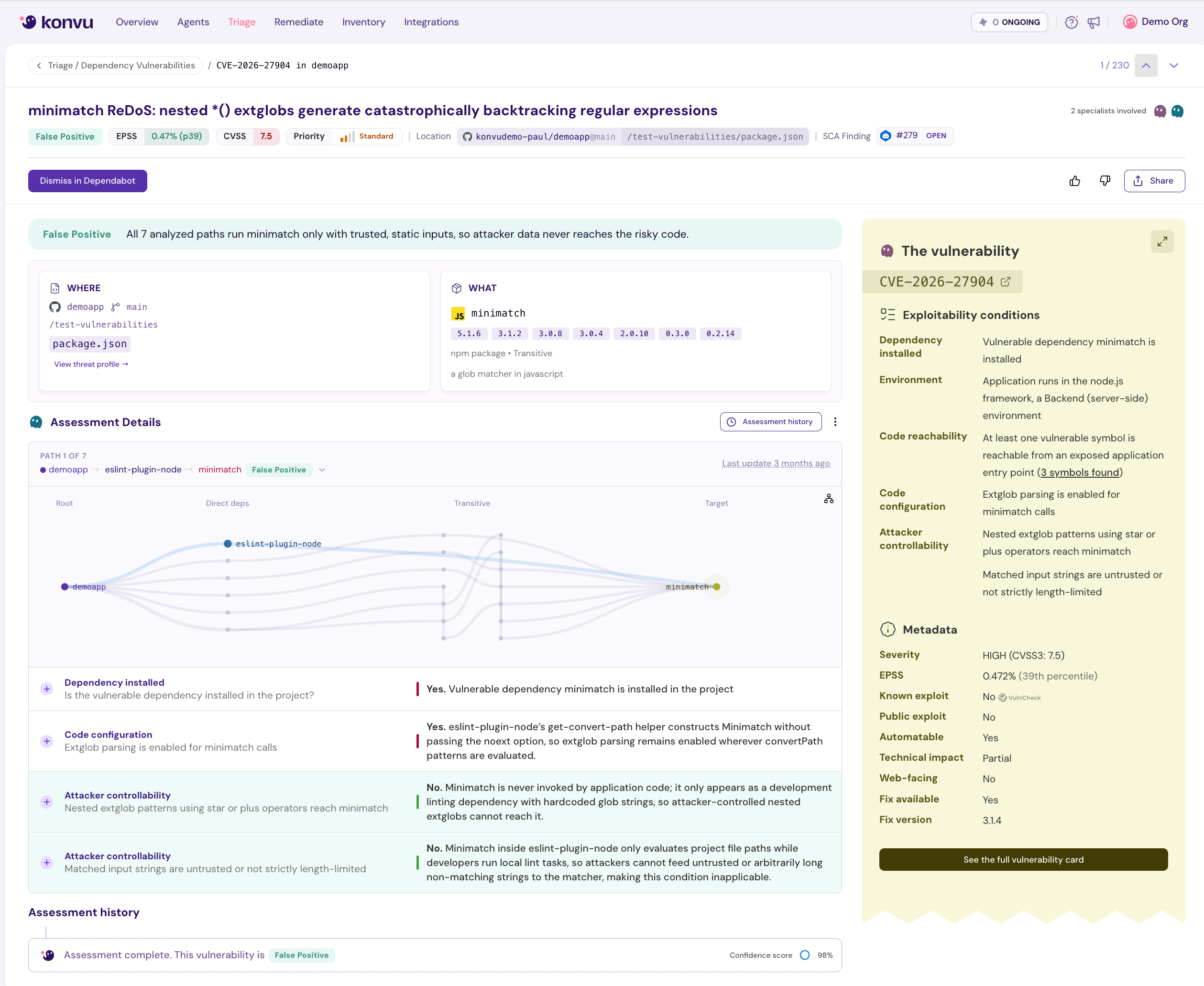 A finding closed as a false positive, with the condition that ruled it out