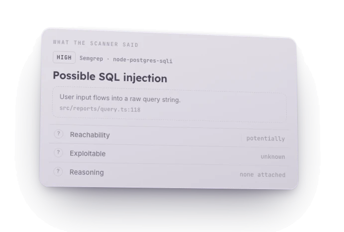What the scanner said: High severity, Semgrep node-postgres-sqli at src/reports/query.ts:118. Possible SQL injection. User input flows into a raw query string. Reachability: potentially. Exploitable: unknown. Reasoning: none attached.