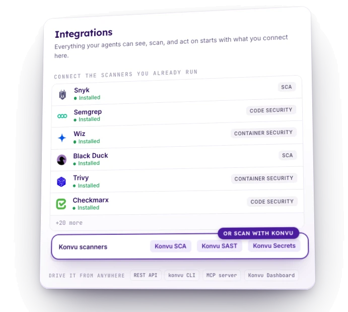 Konvu integrations. Connect the scanners you already run: Snyk, Semgrep, Wiz, Black Duck, Trivy, Checkmarx, and 20 more, each shown installed. Or scan with Konvu: Konvu SCA, Konvu SAST, Konvu Secrets. Drive it from anywhere: REST API, konvu CLI, MCP server, Konvu Dashboard.